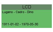 LCD Lugano – Cadro – Dino