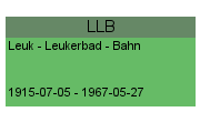 LLB Leuk – Leukerbad – Bahn