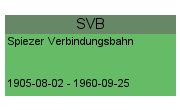 SVB Spiezer Verbindungsbahn