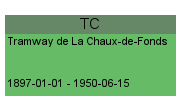 TC Tramway de La Chaux-de-Fonds